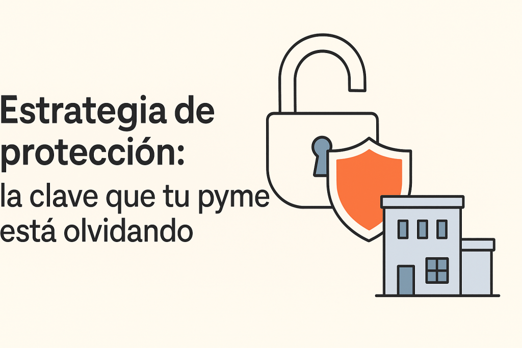 estrategia PI pymes