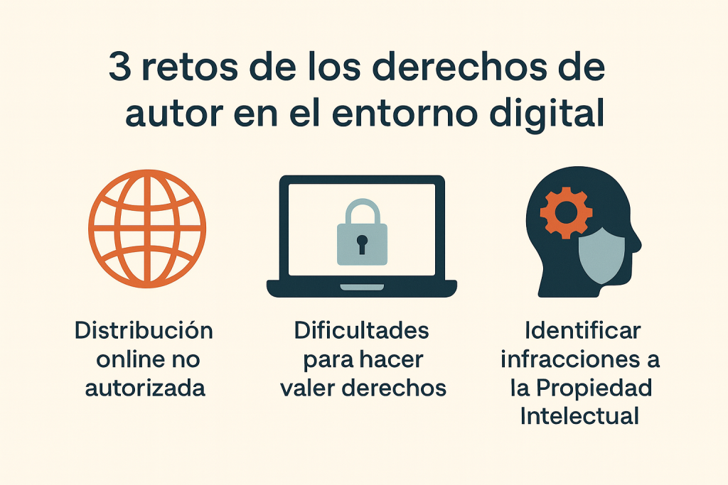 Descubre los retos de los derechos de autor en el entorno digital e IA y aprende cómo las pymes en Colombia pueden proteger sus creaciones y contenidos. derechos autor entorno digital